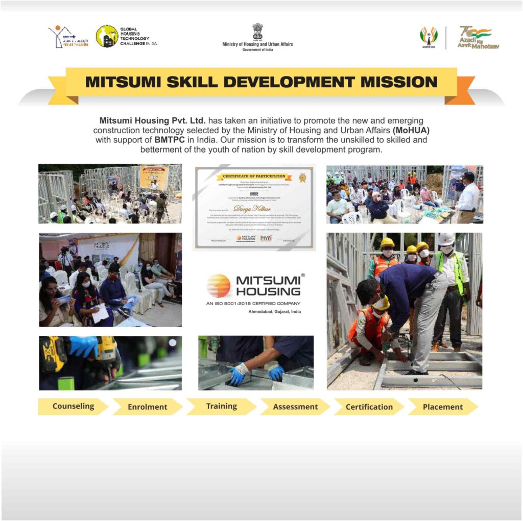Mitsumi Housing Pvt Ltd banner of MItsumi Skill Developement Mission partnered with BMTPC under MoHUA to promote skill enhancement among the youth